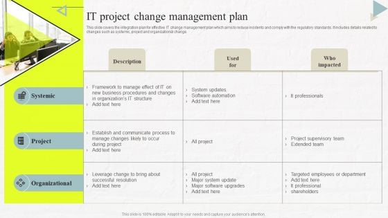 IT Project Change Management Plan Background PDF