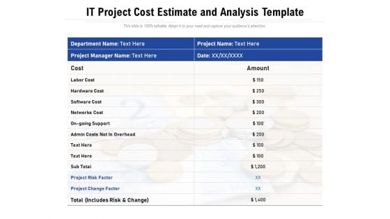 IT Project Cost Estimate And Analysis Template Ppt PowerPoint Presentation Template PDF