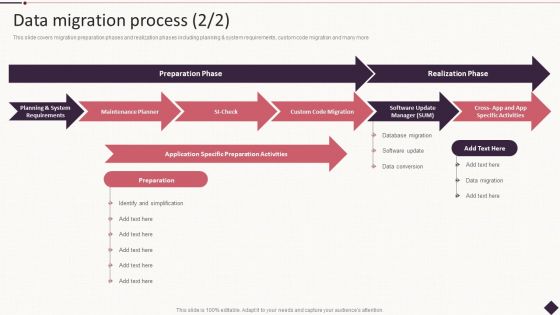 IT Project Development Planning Data Migration Process Brochure PDF