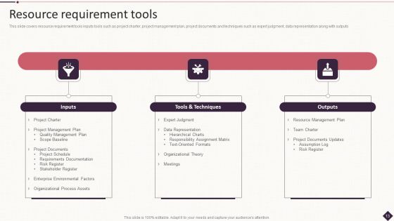 IT Project Development Planning Ppt PowerPoint Presentation Complete Deck With Slides Slide13