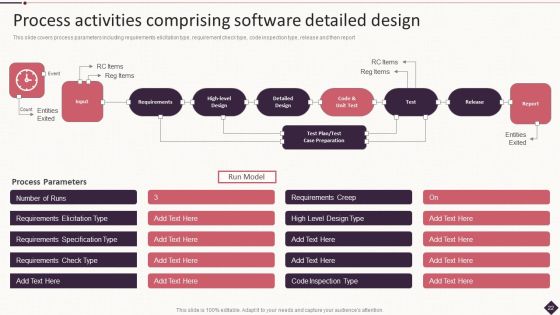 IT Project Development Planning Ppt PowerPoint Presentation Complete Deck With Slides Slide22