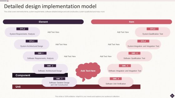 IT Project Development Planning Ppt PowerPoint Presentation Complete Deck With Slides Slide24