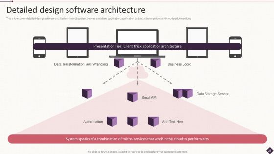IT Project Development Planning Ppt PowerPoint Presentation Complete Deck With Slides Slide25