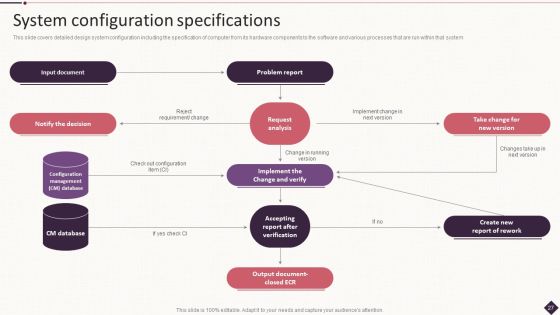 IT Project Development Planning Ppt PowerPoint Presentation Complete Deck With Slides Slide27