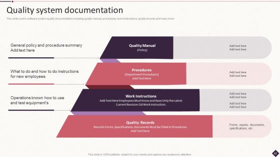 IT Project Development Planning Ppt PowerPoint Presentation Complete Deck With Slides Slide42