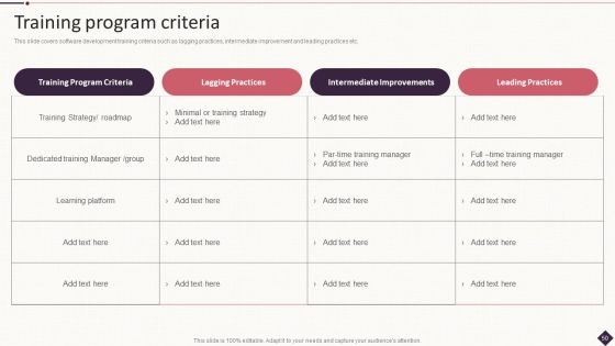 IT Project Development Planning Ppt PowerPoint Presentation Complete Deck With Slides Slide50
