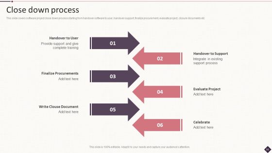 IT Project Development Planning Ppt PowerPoint Presentation Complete Deck With Slides Slide55