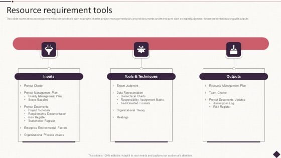 IT Project Development Planning Resource Requirement Tools Ideas PDF IT Project Development Planning Resource Requirement Tools Ideas PDF