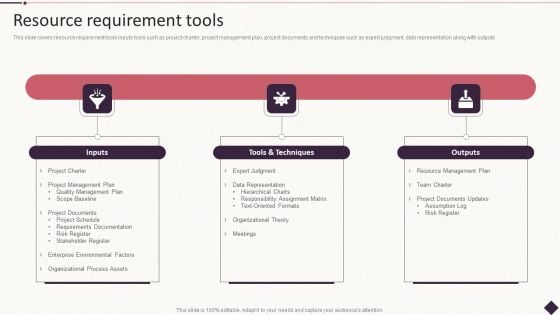 IT Project Development Planning Resource Requirement Tools Ideas PDF