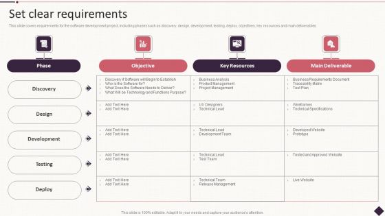 IT Project Development Planning Set Clear Requirements Structure PDF IT Project Development Planning Set Clear Requirements Structure PDF