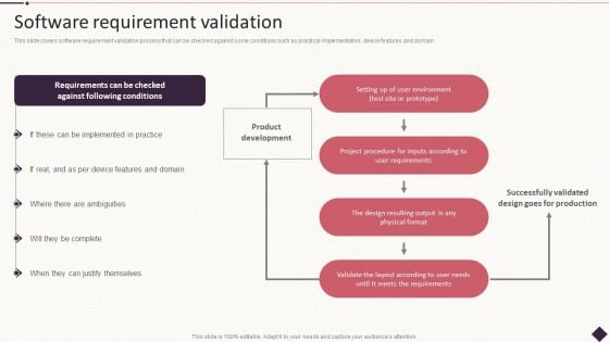 IT Project Development Planning Software Requirement Validation Demonstration PDF