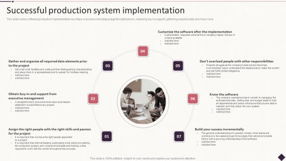 IT Project Development Planning Successful Production System Implementation Mockup PDF IT Project Development Planning Successful Production System Implementation Mockup PDF