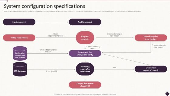 IT Project Development Planning System Configuration Specifications Ideas PDF