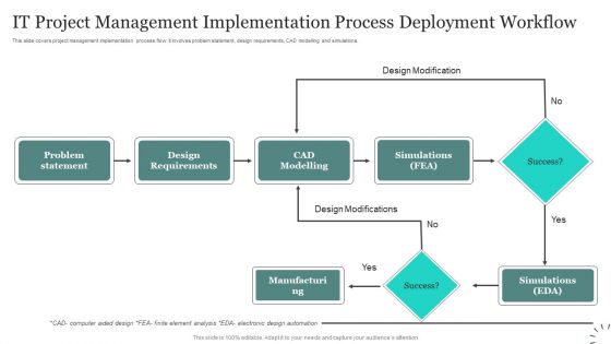 IT Project Management Implementation Process Deployment Workflow Infographics PDF