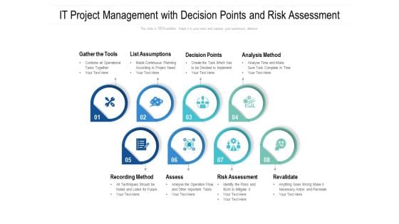 IT Project Management With Decision Points And Risk Assessment Ppt PowerPoint Presentation Infographic Template Inspiration