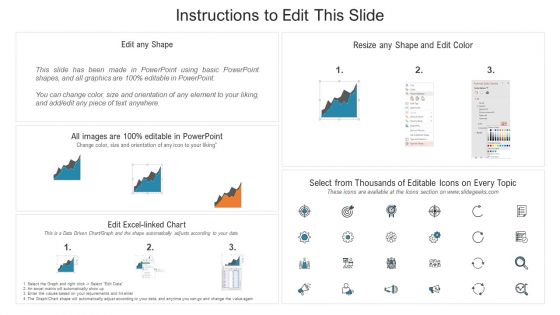 IT Project Results With Roi Analysis Icons PDF