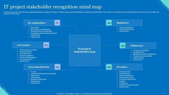 IT Project Stakeholder Recognition Mind Map Infographics PDF