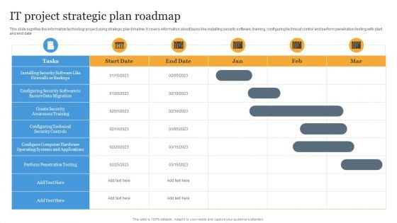 IT Project Strategic Plan Roadmap Ideas PDF