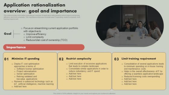 IT Reducing Costs And Management Tips Application Rationalization Overview Goal And Importance Professional PDF IT Reducing Costs And Management Tips Application Rationalization Overview Goal And Importance Professional PDF