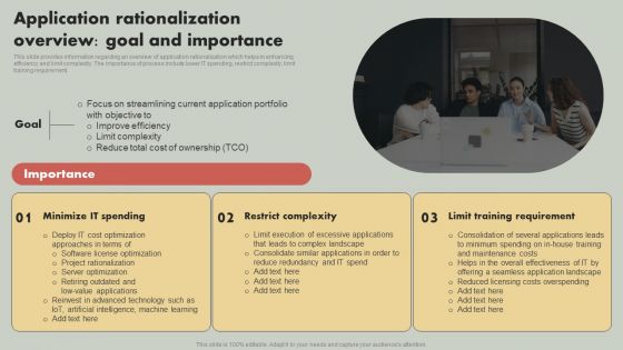 IT Reducing Costs And Management Tips Application Rationalization Overview Goal And Importance Professional PDF