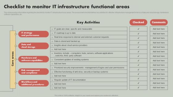 IT Reducing Costs And Management Tips Checklist To Monitor IT Infrastructure Functional Areas Topics PDF