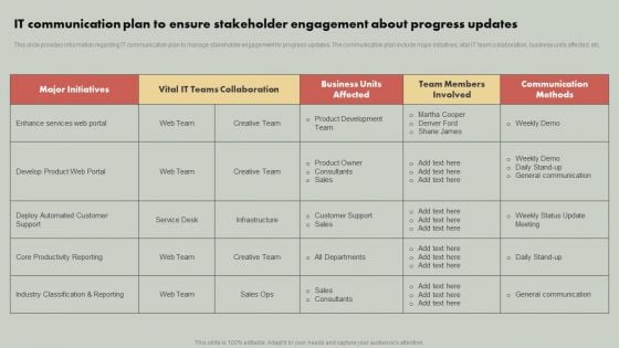 IT Reducing Costs And Management Tips IT Communication Plan To Ensure Stakeholder Engagement Slides PDF