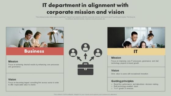 IT Reducing Costs And Management Tips IT Department In Alignment With Corporate Mission And Vision Inspiration PDF IT Reducing Costs And Management Tips IT Department In Alignment With Corporate Mission And Vision Inspiration PDF