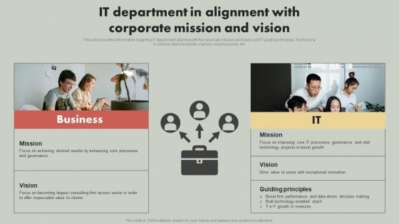 IT Reducing Costs And Management Tips IT Department In Alignment With Corporate Mission And Vision Inspiration PDF