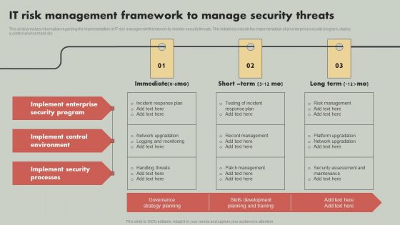 IT Reducing Costs And Management Tips IT Risk Management Framework To Manage Security Threats Mockup PDF