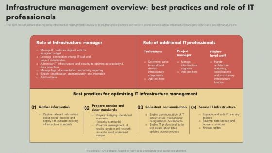 IT Reducing Costs And Management Tips Infrastructure Management Overview Best Practices Infographics PDF