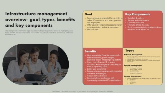 IT Reducing Costs And Management Tips Infrastructure Management Overview Goal Types Benefits Mockup PDF