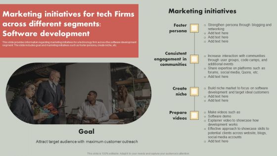 IT Reducing Costs And Management Tips Marketing Initiatives For Tech Firms Across Segments Software Rules PDF