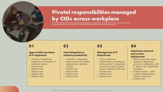 IT Reducing Costs And Management Tips Pivotal Responsibilities Managed By Cios Across Workplace Themes PDF