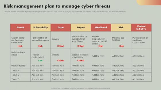 IT Reducing Costs And Management Tips Risk Management Plan To Manage Cyber Threats Formats PDF IT Reducing Costs And Management Tips Risk Management Plan To Manage Cyber Threats Formats PDF