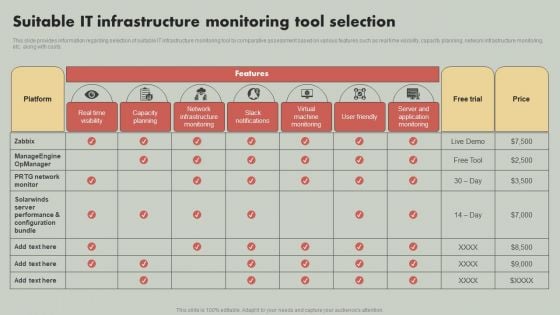 IT Reducing Costs And Management Tips Suitable IT Infrastructure Monitoring Tool Selection Formats PDF