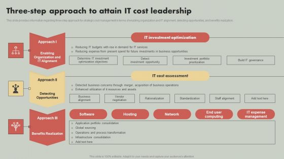 IT Reducing Costs And Management Tips Three Step Approach To Attain IT Cost Leadership Sample PDF