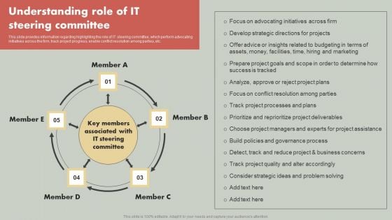 IT Reducing Costs And Management Tips Understanding Role Of IT Steering Committee Elements PDF