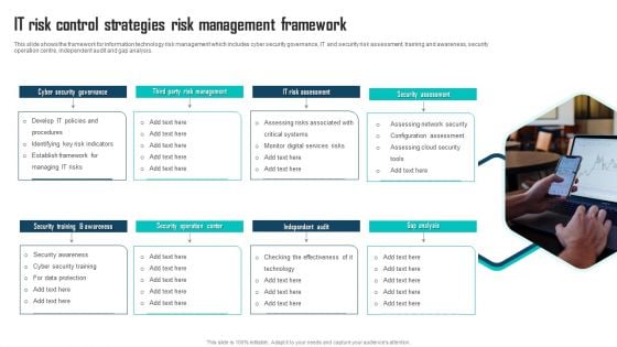 IT Risk Control Strategies Risk Management Framework Mockup PDF