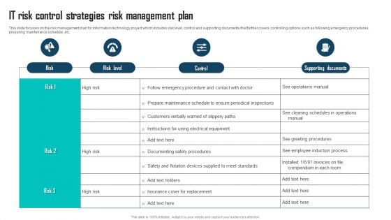 IT Risk Control Strategies Risk Management Plan Ppt Infographics Background Images PDF