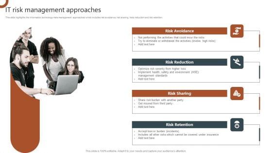 IT Risk Management Approaches Organizations Risk Management And IT Security Graphics PDF