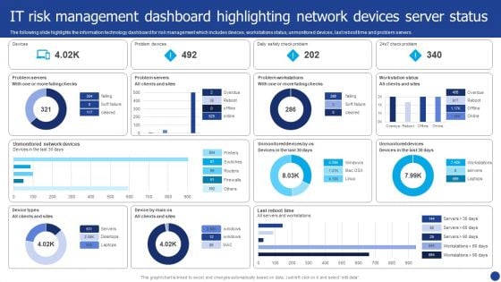 IT Risk Management Dashboard Highlighting Network Devices Server Status Rules PDF IT Risk Management Dashboard Highlighting Network Devices Server Status Rules PDF