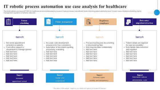 IT Robotic Process Automation Use Case Analysis For Healthcare Microsoft PDF