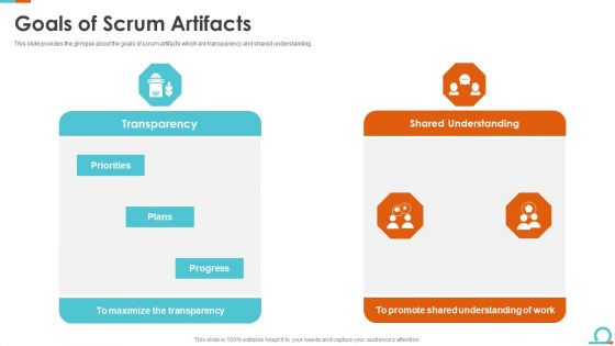 IT Scrum Artifacts Goals Of Scrum Artifacts Ppt Show Tips PDF