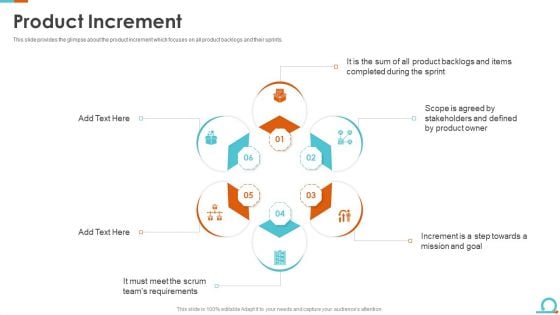 IT Scrum Artifacts Product Increment Ppt Pictures Graphics Template PDF