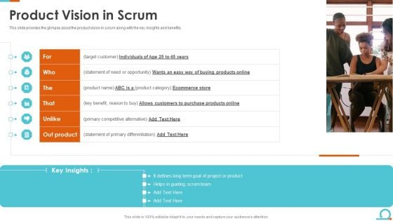 IT Scrum Artifacts Product Vision In Scrum Ppt Show Slide PDF