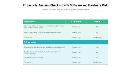 IT Security Analysis Checklist With Software And Hardware Risk Ppt PowerPoint Presentation Icon Examples PDF
