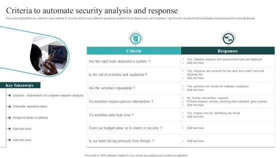 IT Security Automation Systems Guide Criteria To Automate Security Analysis And Response Sample PDF