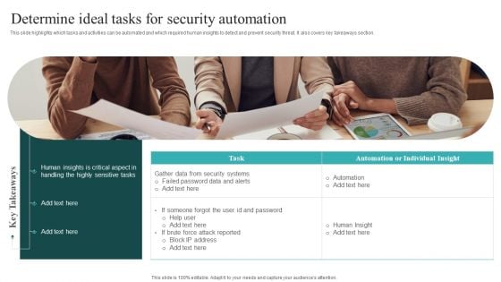 IT Security Automation Systems Guide Determine Ideal Tasks For Security Automation Designs PDF