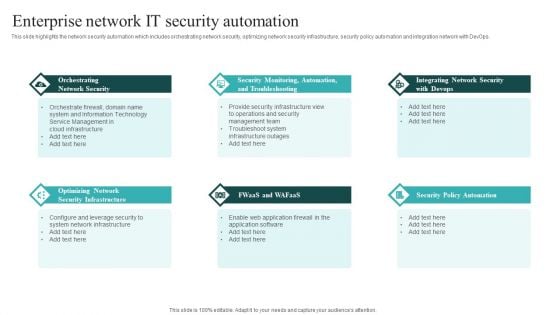 IT Security Automation Systems Guide Enterprise Network It Security Automation Sample PDF