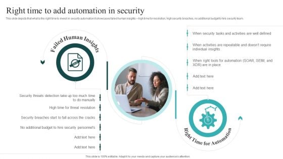 IT Security Automation Systems Guide Right Time To Add Automation In Security Professional PDF